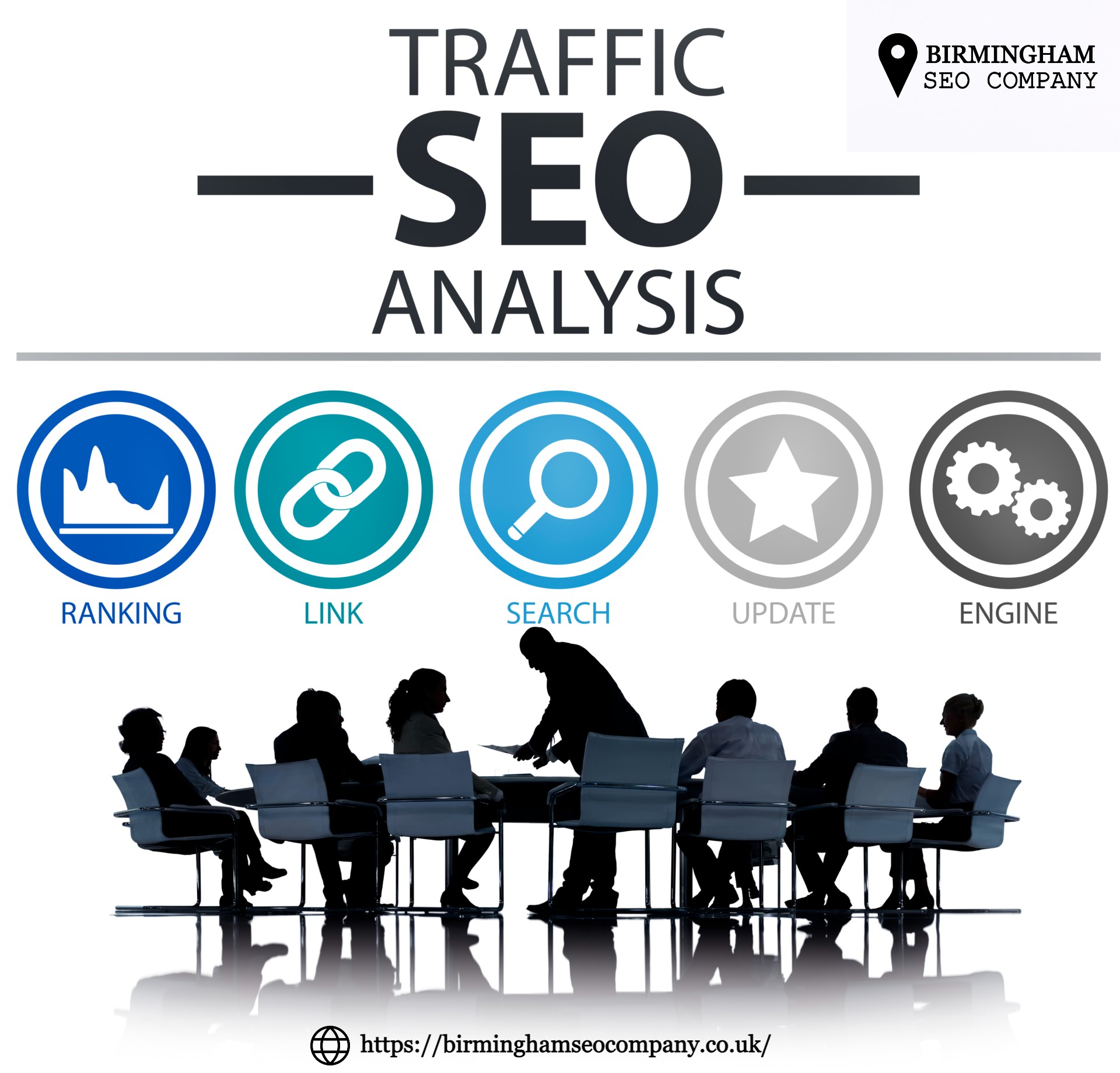 Birmingham Seo Company